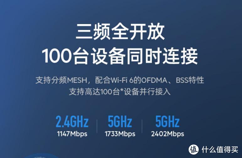 Mesh路由器硬核策略分析——Orbi RBK852 VS LINKSYS MX10600