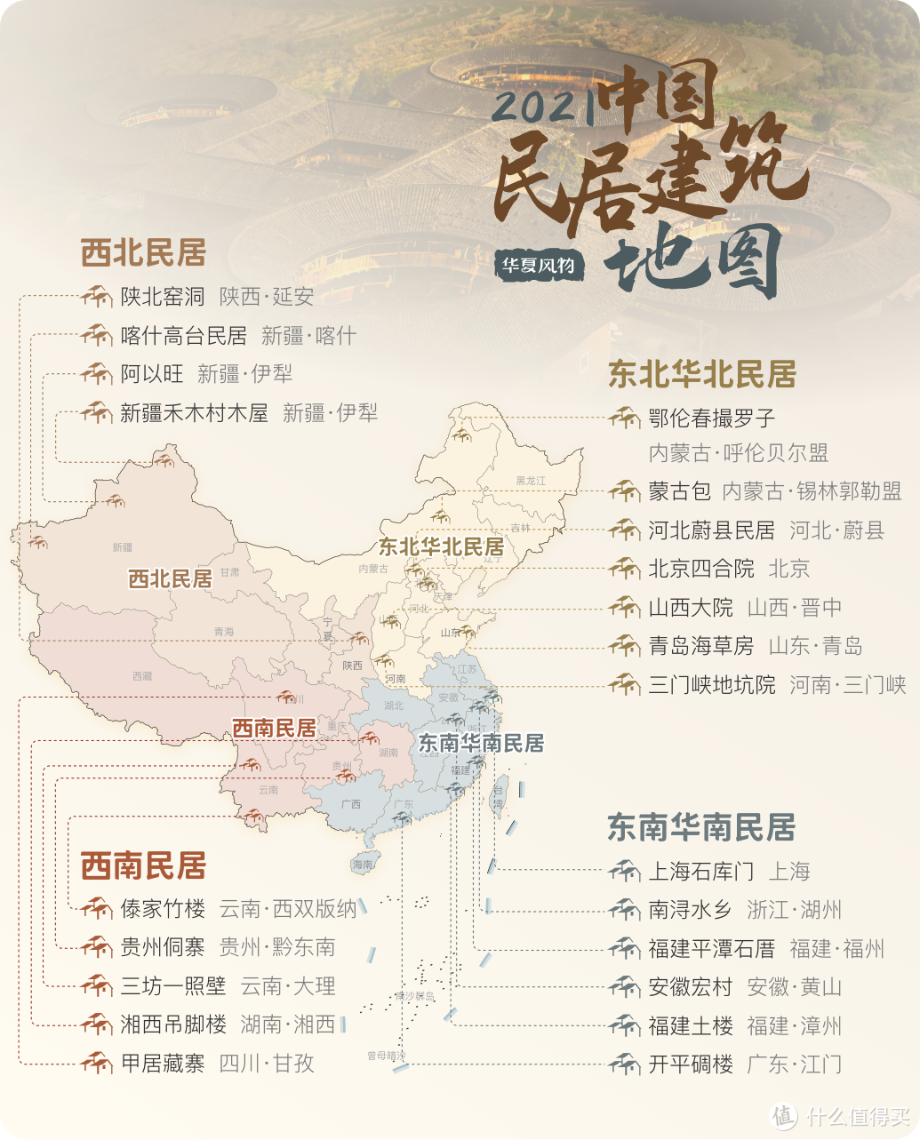 中国民居建筑地图 ©️华夏风物