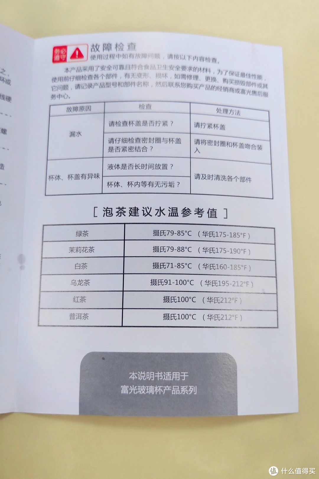 可牛饮可品茗，喝水我还是偏爱玻璃杯——富光神杯推荐