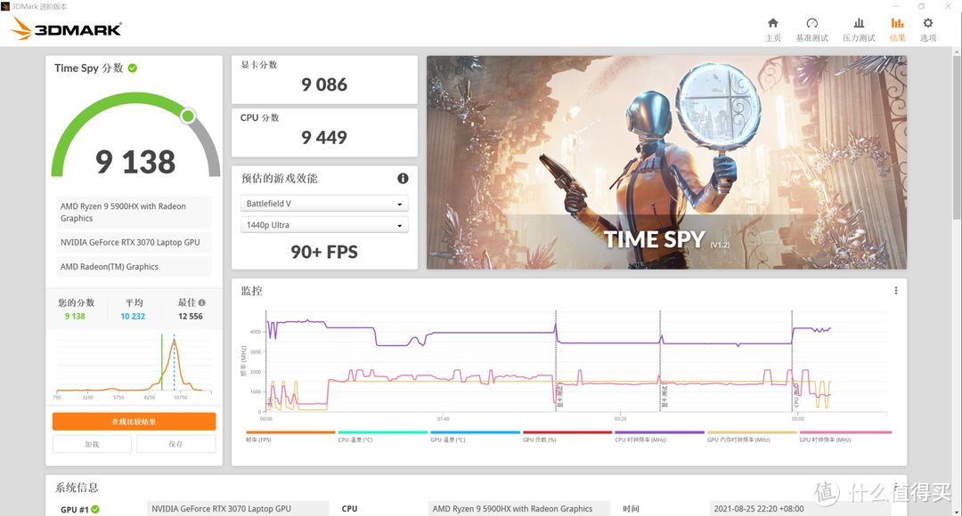 游戏本也要元气满满——锐龙9 5900HX+RTX 3070 天选2游戏本性能屏幕全升级