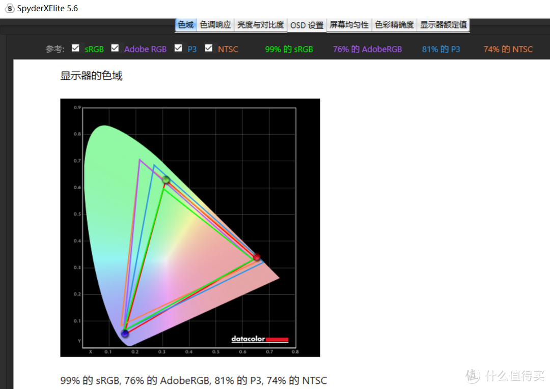 2K+8bit+护眼，日常娱乐多模式可选——优派VX2778-2K-HD-2显示器