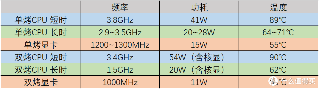 【评测】欢迎新同学！realmeBook开箱测评