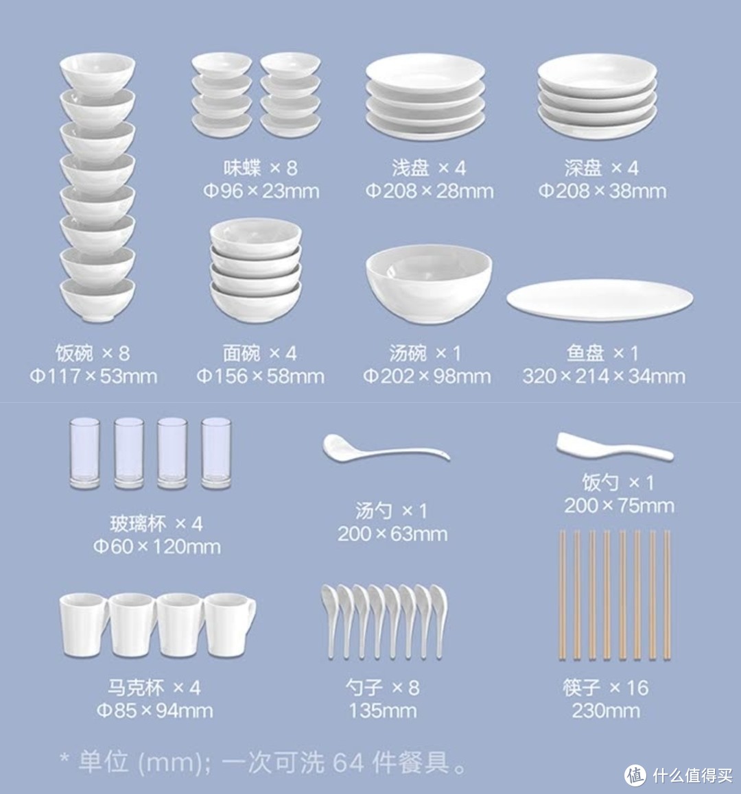 线下洗碗机均价破7000？来线上买，全方位教你如何选购洗碗机