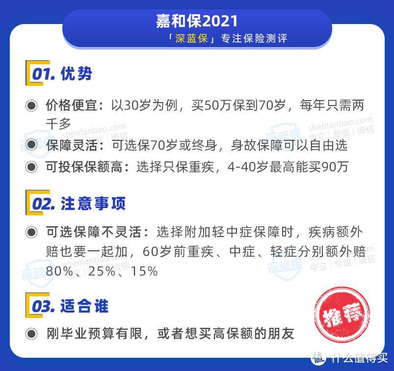 9月重疾险榜单出炉！测评了全网169款产品，到底哪款才是真的好？