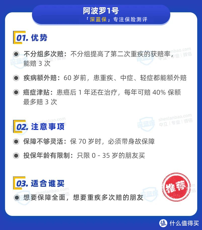 9月重疾险榜单出炉！测评了全网169款产品，到底哪款才是真的好？