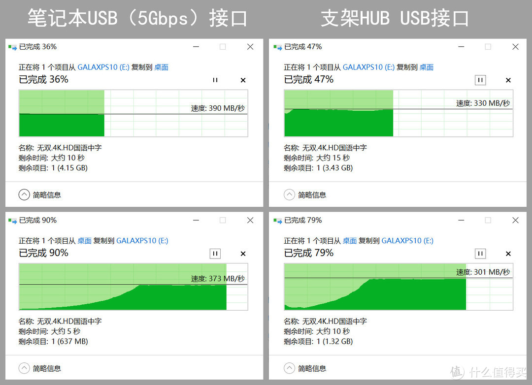 使用笔记本支架，对脖子好一点！和扩展坞二合一更是办公利器