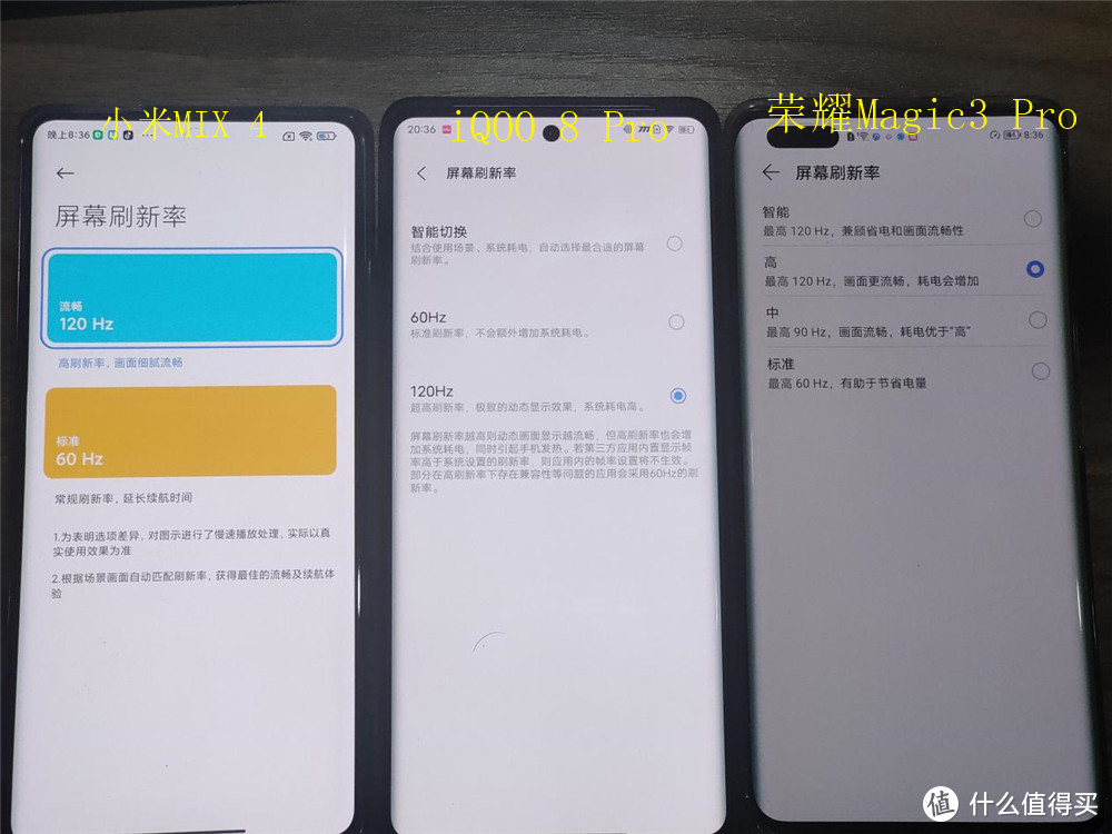 iPhone 13屏幕升级？问过这三款骁龙888+旗舰吗？