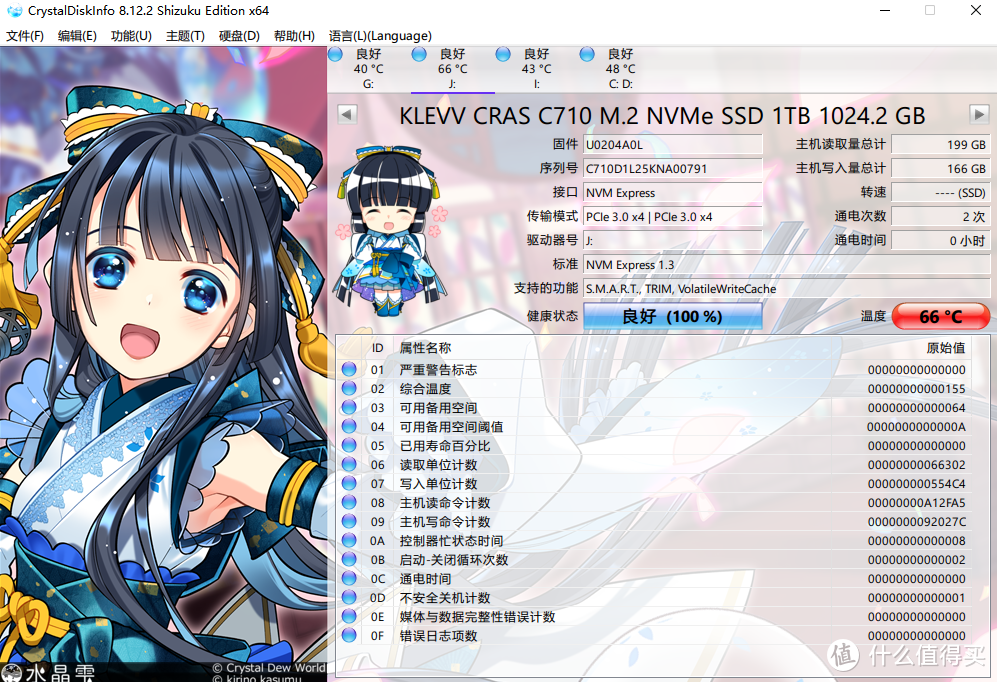 亲民大容量M.2 SSD：科赋（KLEVV）CRAS C710