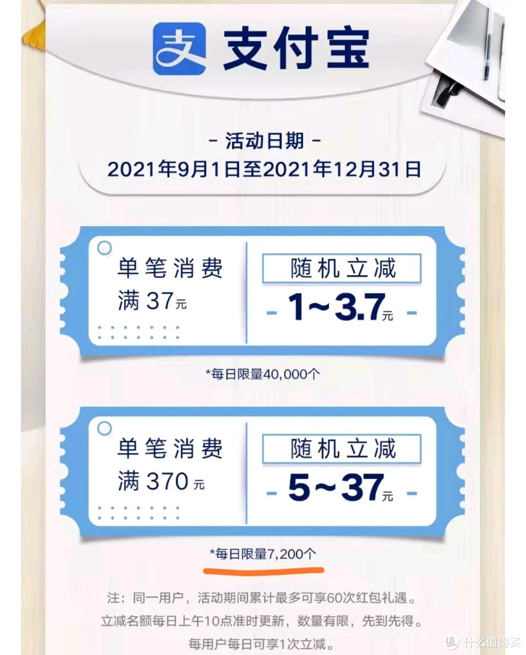 2倍积分、2次返现、5折卡劵、30元话费、运通返现