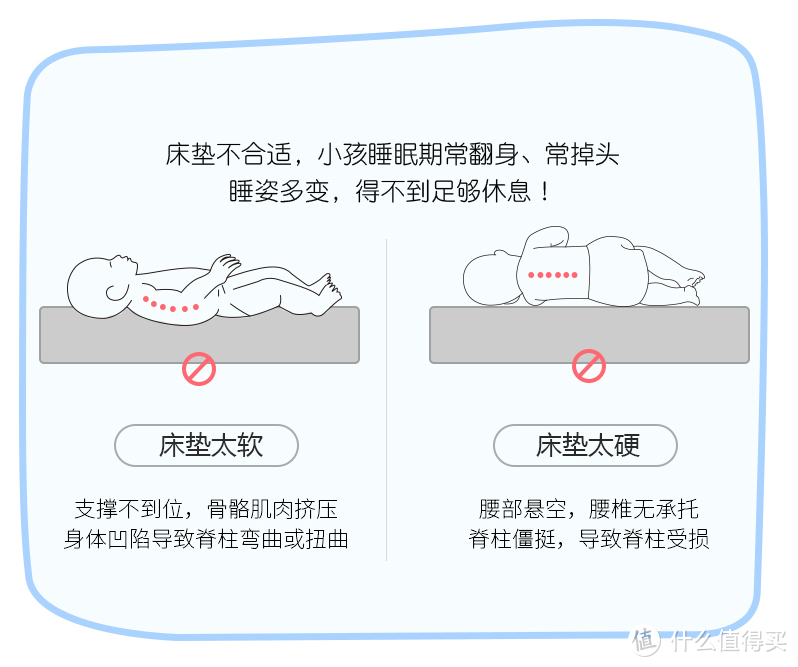 和驼背说再见~盘点芝华仕儿童床中用到的那些黑科技~