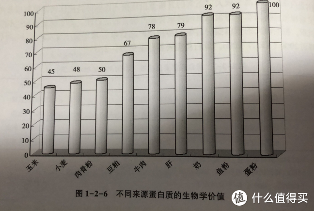 十款适口性好的猫粮推荐， 九月篇， 1分钱1.5kg装试吃高端粮购买攻略