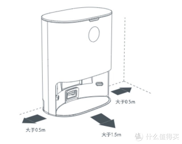 睿米自集尘扫拖机器人EVE Plus：智能又省心 就这么优秀