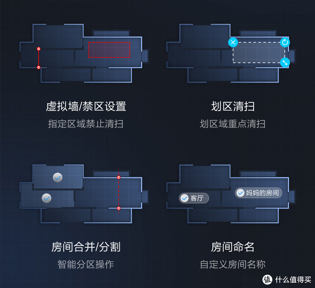 睿米自集尘扫拖机器人EVE Plus：智能又省心 就这么优秀