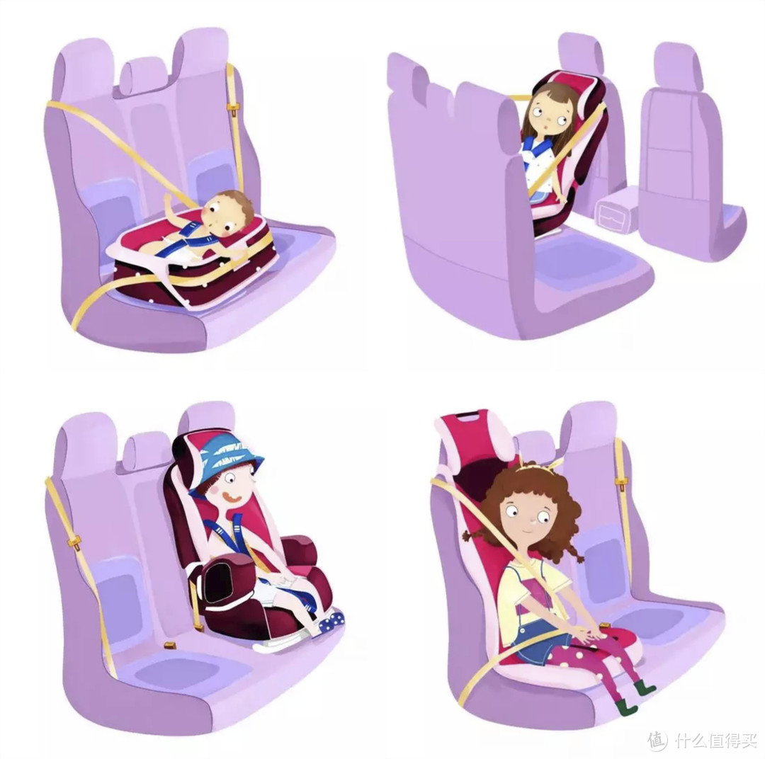 安全出行，勿忘儿童安全座椅，你选得对吗？巧儿宜 i-Spin360R 陀螺勇士pro体验分享