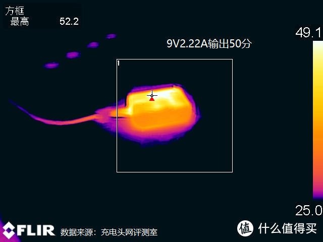 移速超迷你20W快充充电宝评测：用过之后就爱上了