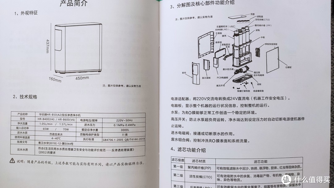 说明书