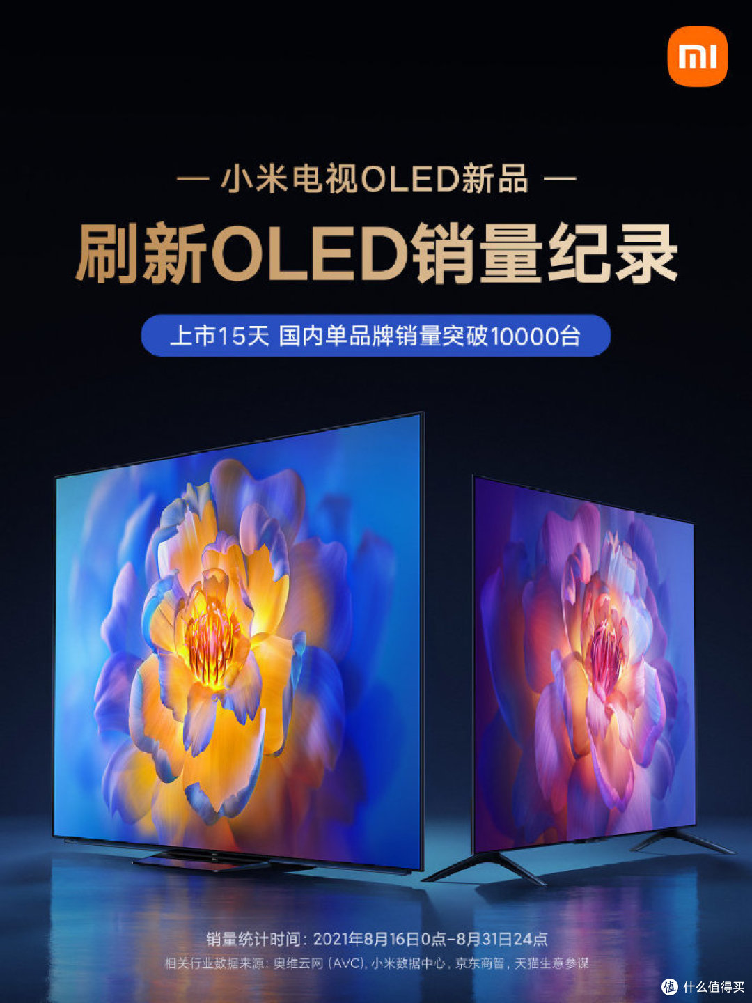 销量屠榜!小米OLED电视占据中国市场50%份额
