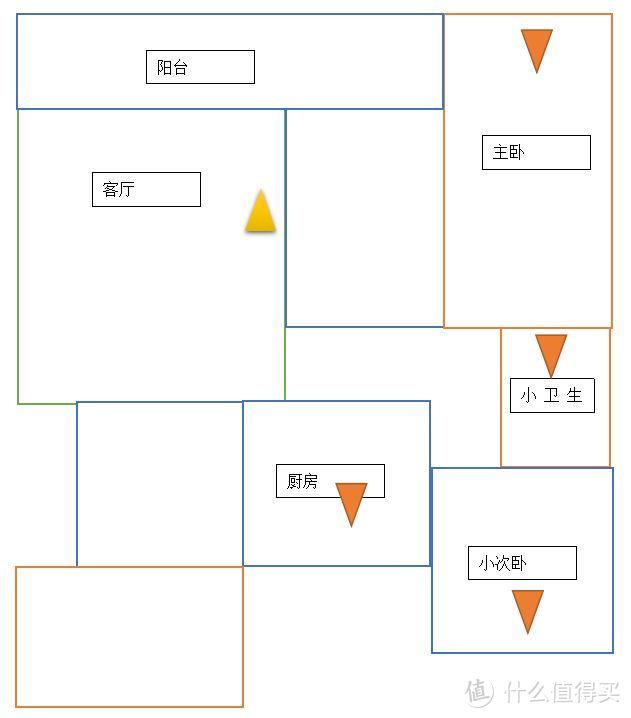 大概147平方，一直是AC1900加一个TP 信号增强的玩意儿