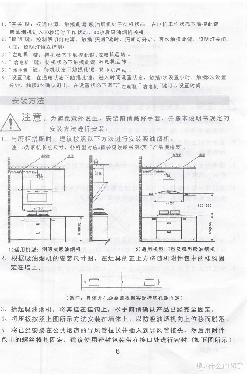 家用抽油烟机的购买策略：就是买了就扔（千万不要去清洗）