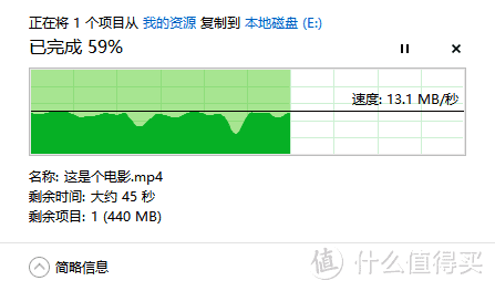 更换网卡之前测速