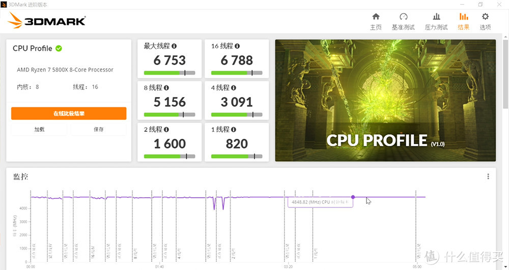 AMD R7 5800X 处理器 3DMARK 性能测试成绩