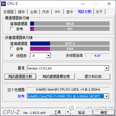 CPU跑分