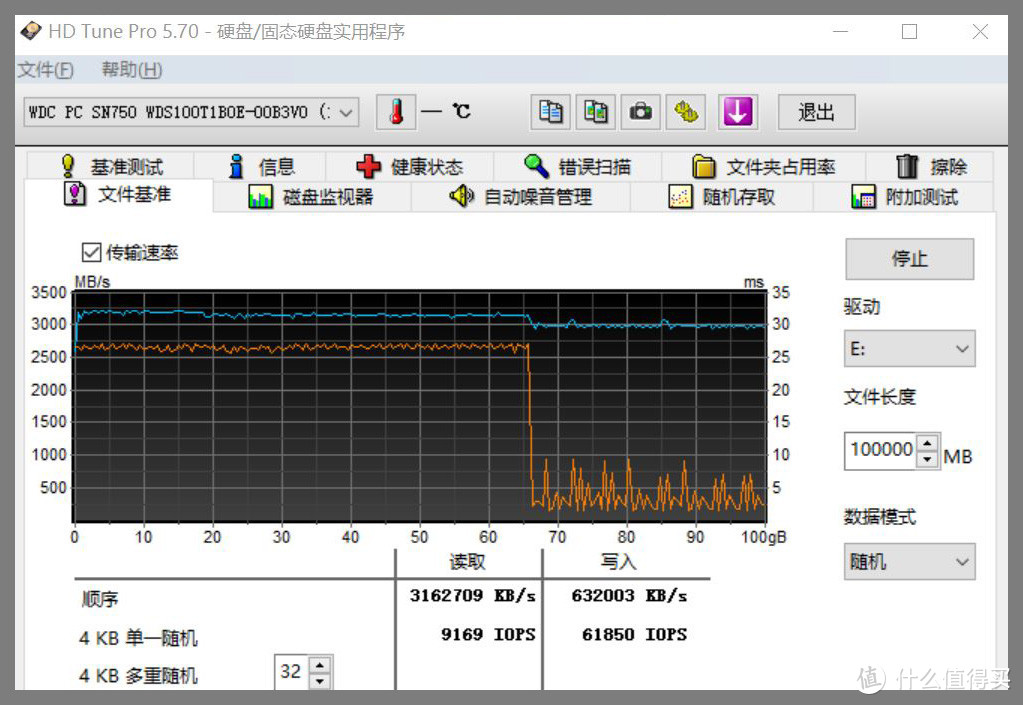 小幅升级并还便宜了！WD_BLACK SN750 SE 1TB入手评测