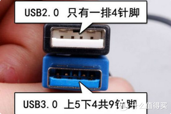 50元都不到的64G USB3.0 U盘能有啥体验？闪迪至尊高速酷邃USB3.0闪存盘使用分享