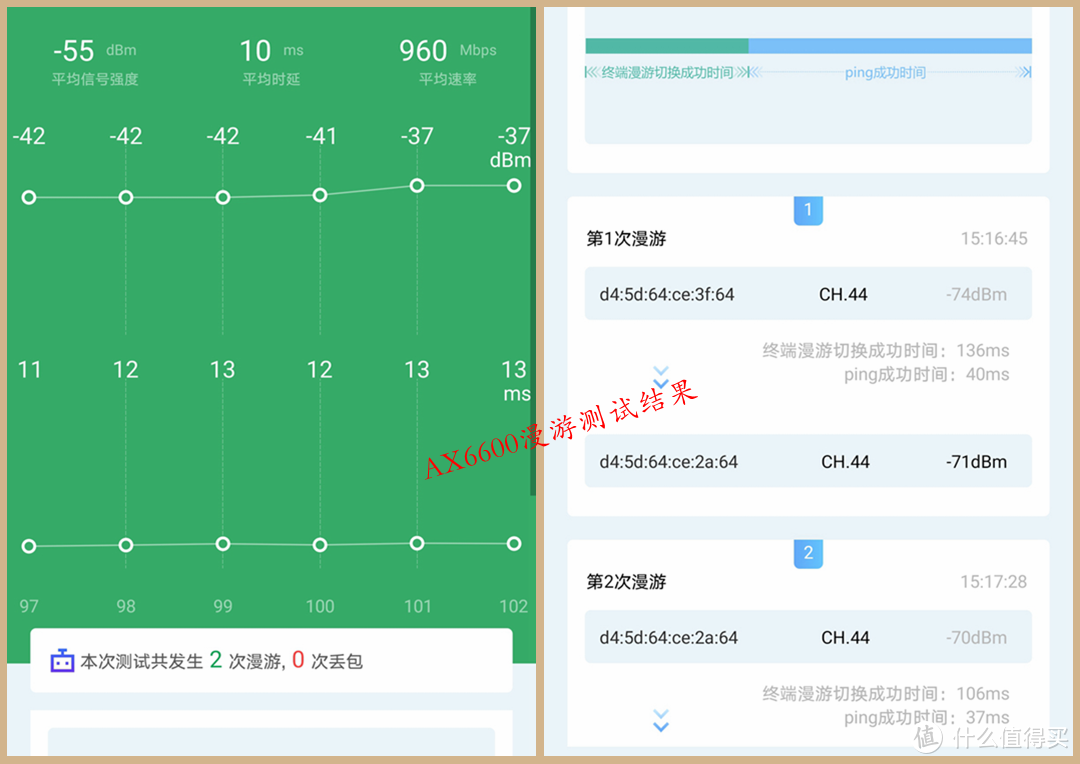 华为H6路由套装评测：对比华硕互有优劣部分功能突出