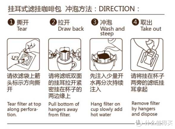 如何买到好喝的咖啡？万字长文教你如何选购咖啡豆、挂耳咖啡、胶囊咖啡和冻干速溶咖啡