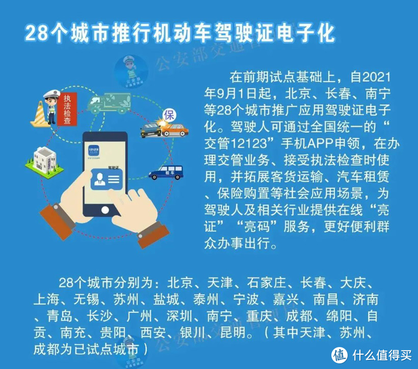 一周汽车速报｜28个城市可申领电子驾驶证 宝马拟收购华晨中华 丰田牛魔王SUPRA召回 第二代长安CS55 PLUS公布售价