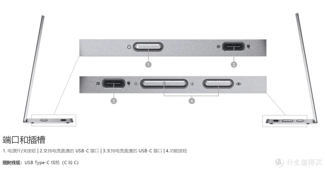 戴尔发布 C1422H 便携显示器，XPS“味道”，支持USB-C一线通