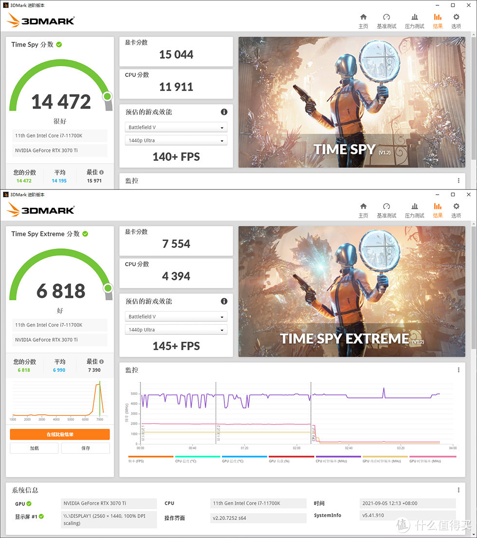 11700K+Z590+RTX 3070TI HOF PRO+乔思伯UMX6装机分享