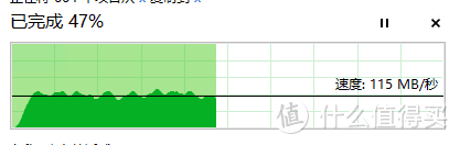 UNRAID折腾记录二：传输速度慢怎么办，虚拟机握手一招170 MB/s