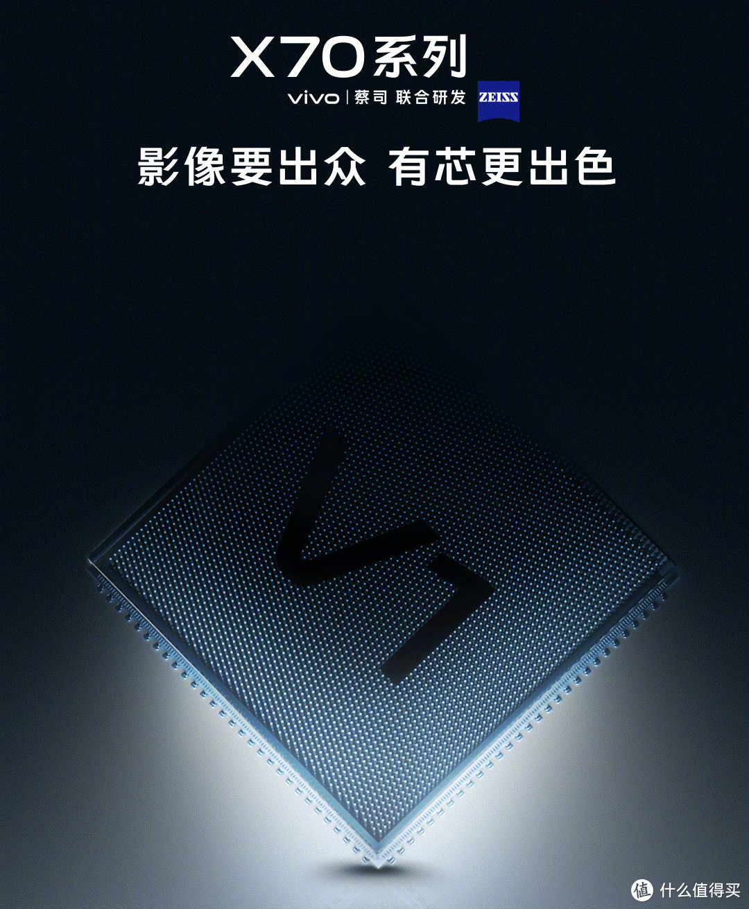 vivo首款自研芯片来了：X70 Pro+将首发！