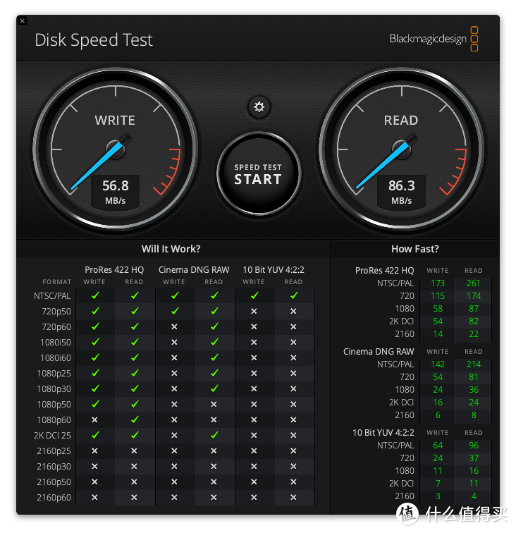 Macbook Air的最佳伴侣 SATECHI六合一Type C扩展坞