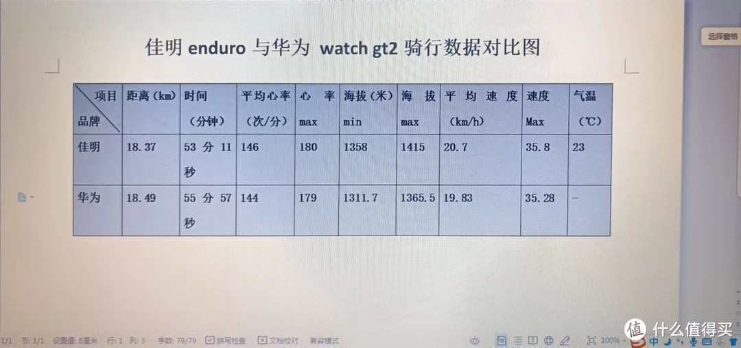 科技让运动更持久，佳明Enduro（安夺）手表不完全使用体验