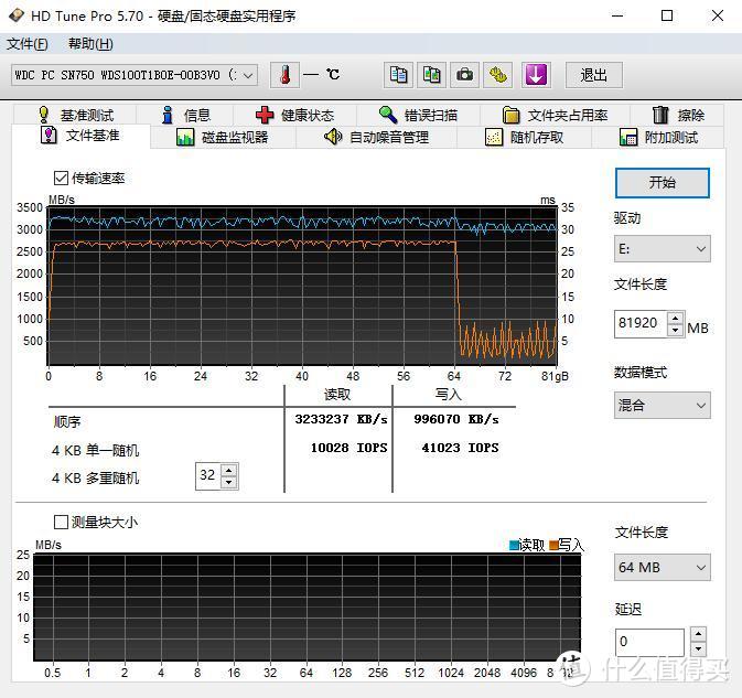 PCIe4.0固态普及计划、西部数据WD_BLACK SN750SE固态 评测