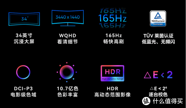 2021,4k显示器选购指南