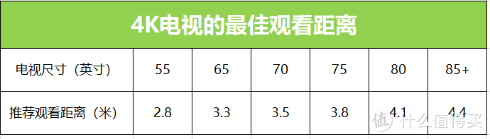 YYDS！用86英寸的屏幕玩游戏有多爽？