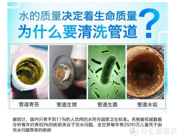 净水器真的有用吗？过来人的体会，净水器哪个牌子好？