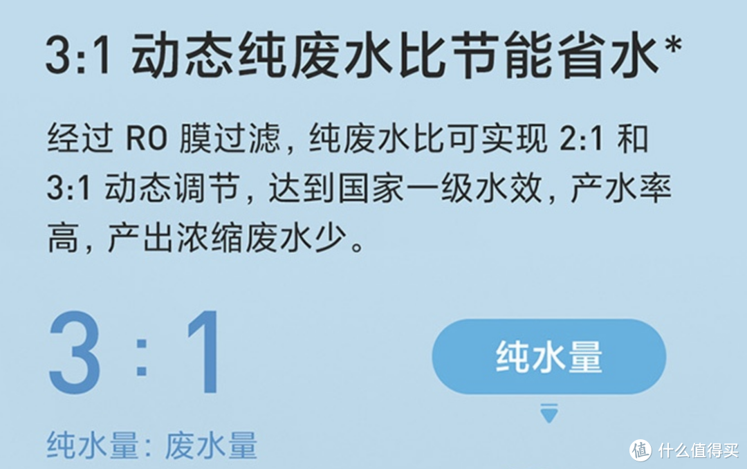 如何解决“可直饮的纯净热水”这个的装修难题-深度测试小米即热净水器Q600