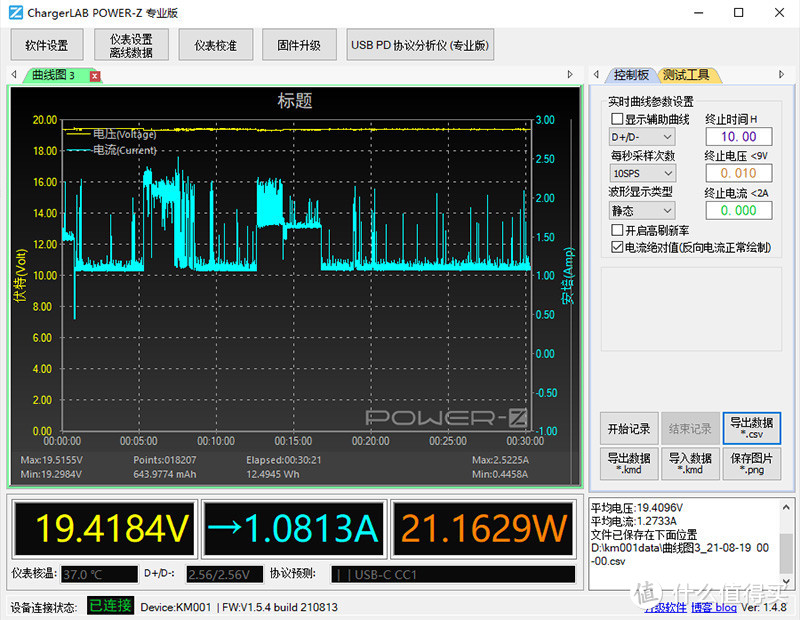 更强的充电界明星代表：Anker 氮化镓超能充