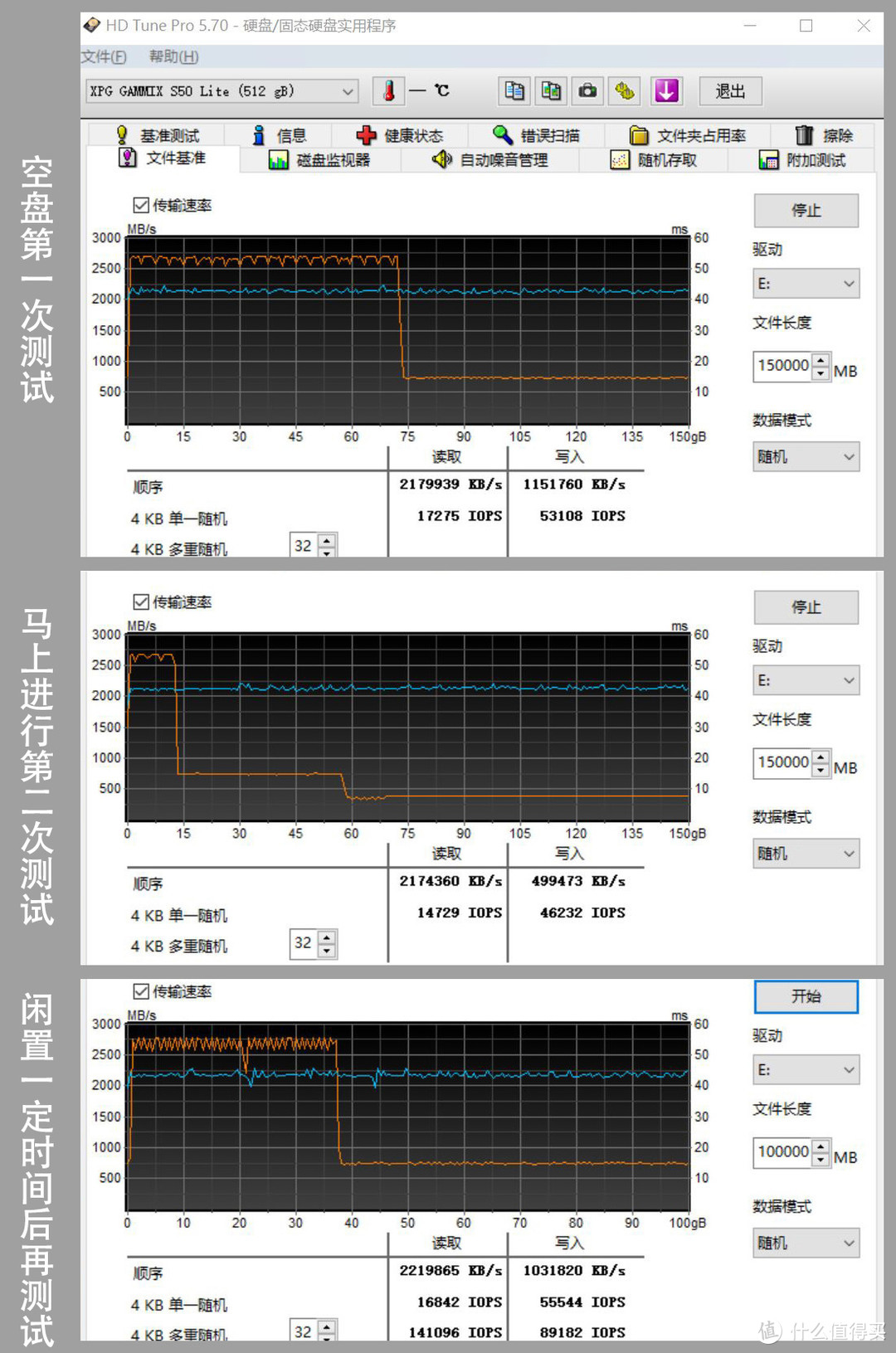 桌面黑白配，攒一台白色主机，打造完美的工作&娱乐氛围