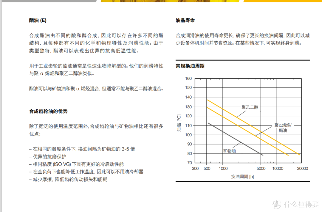 简简单单开箱一个猛货：喜利得TE60 A36 电锤