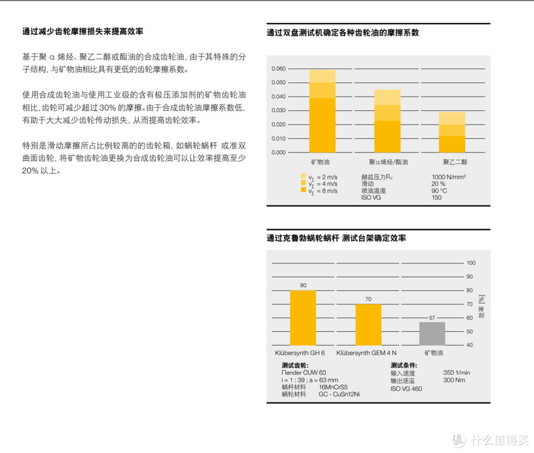 简简单单开箱一个猛货：喜利得TE60 A36 电锤