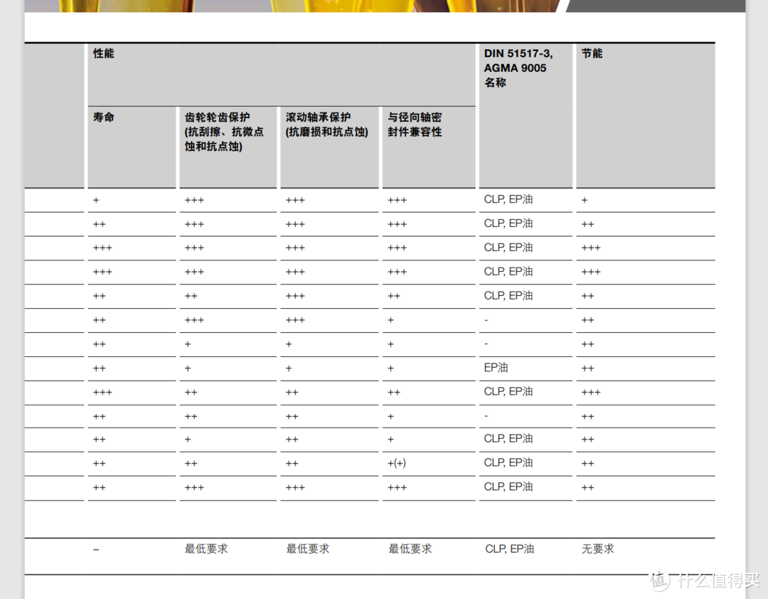 简简单单开箱一个猛货：喜利得TE60 A36 电锤