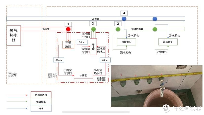 图六 拓扑图