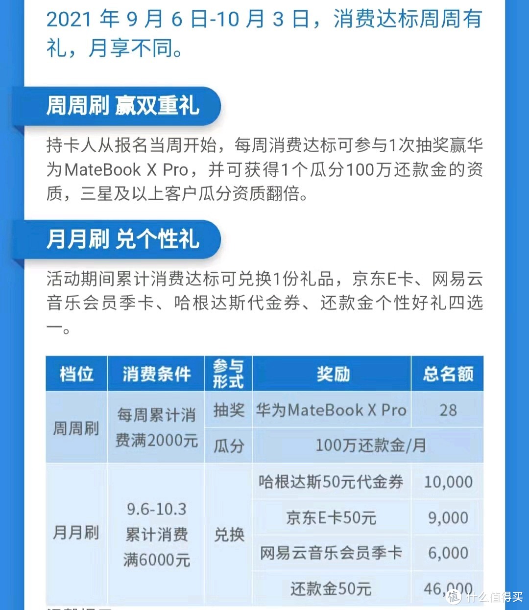 云闪付红包可用在微信收款码了，民生节节高来了