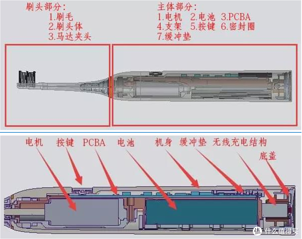 图片源自网络